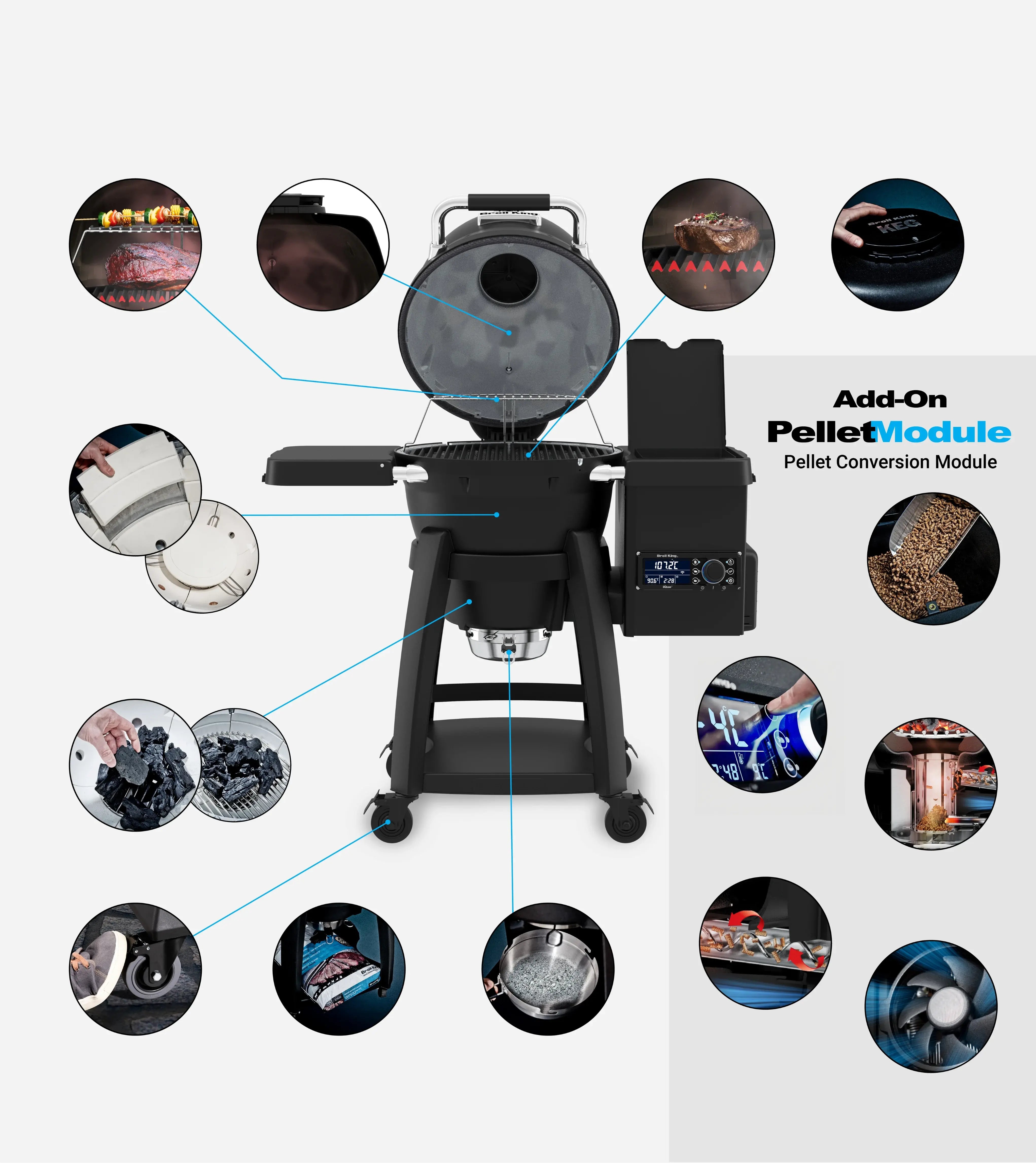 Grill Anatomy Image